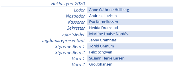 Heklastyret 2020
